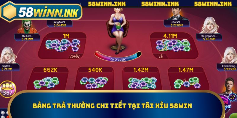 Tài xỉu là gì? - Tìm hiểu chi tiết bảng trả thưởng