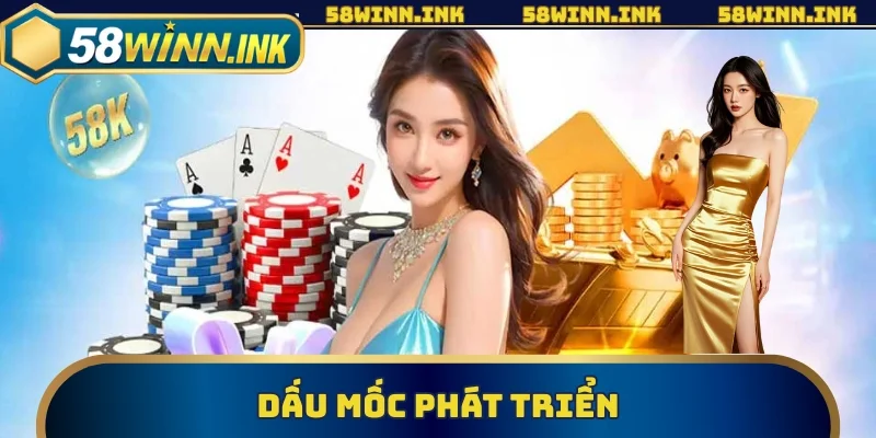 Hành trình phát triển 58WIN