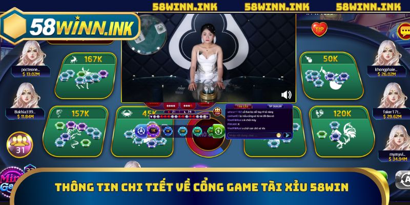 Tìm hiểu tài xỉu là gì?